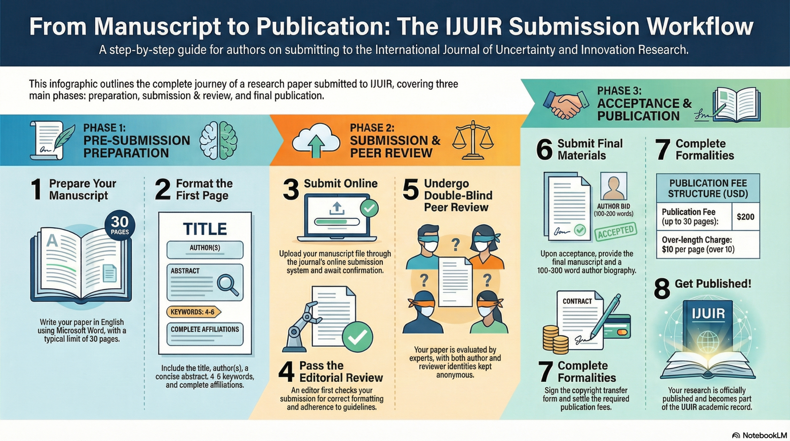 unnamed (1) unnamed (1)